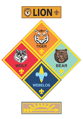 Cub Scout Ranks